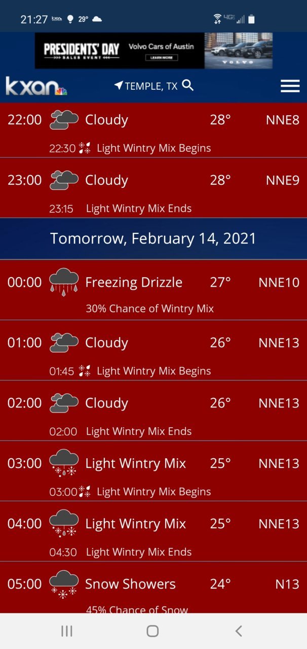 Screenshot_20210213-212753_KXAN Weather.jpg