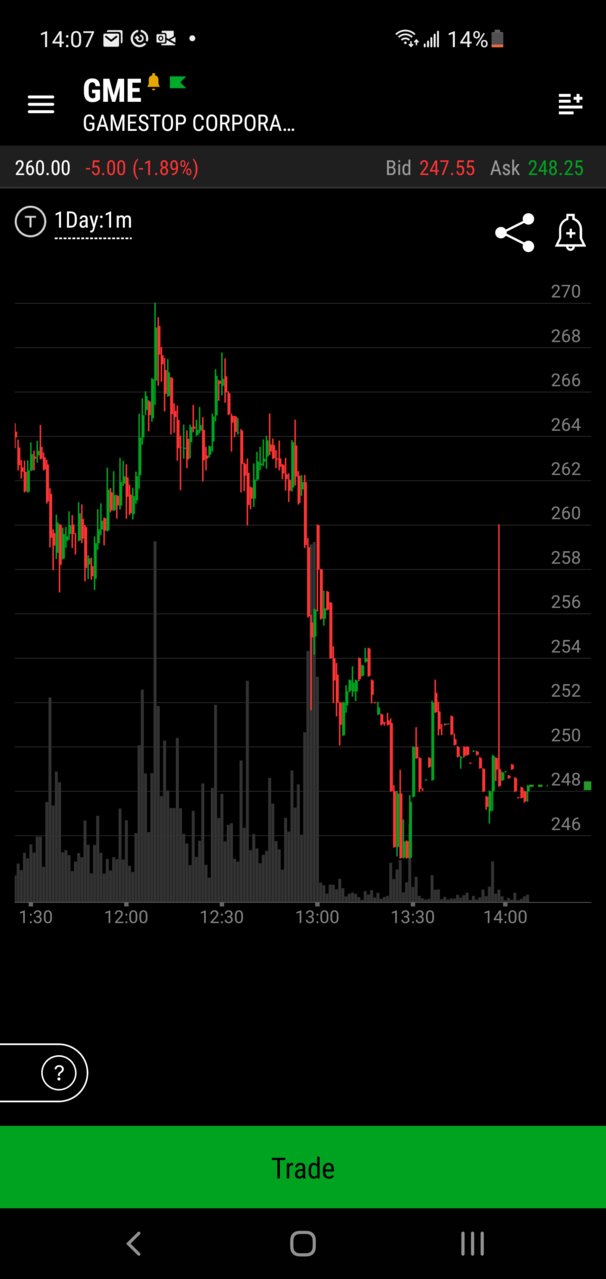 Screenshot_20210311-140736_thinkorswim.jpg