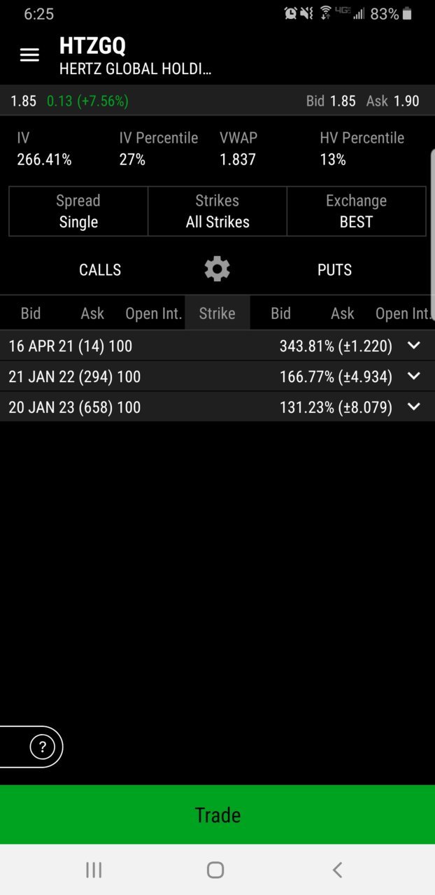 Screenshot_20210402-062540_thinkorswim.jpg
