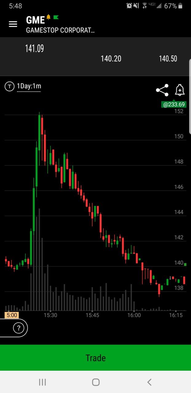 Screenshot_20210412-174838_thinkorswim.jpg