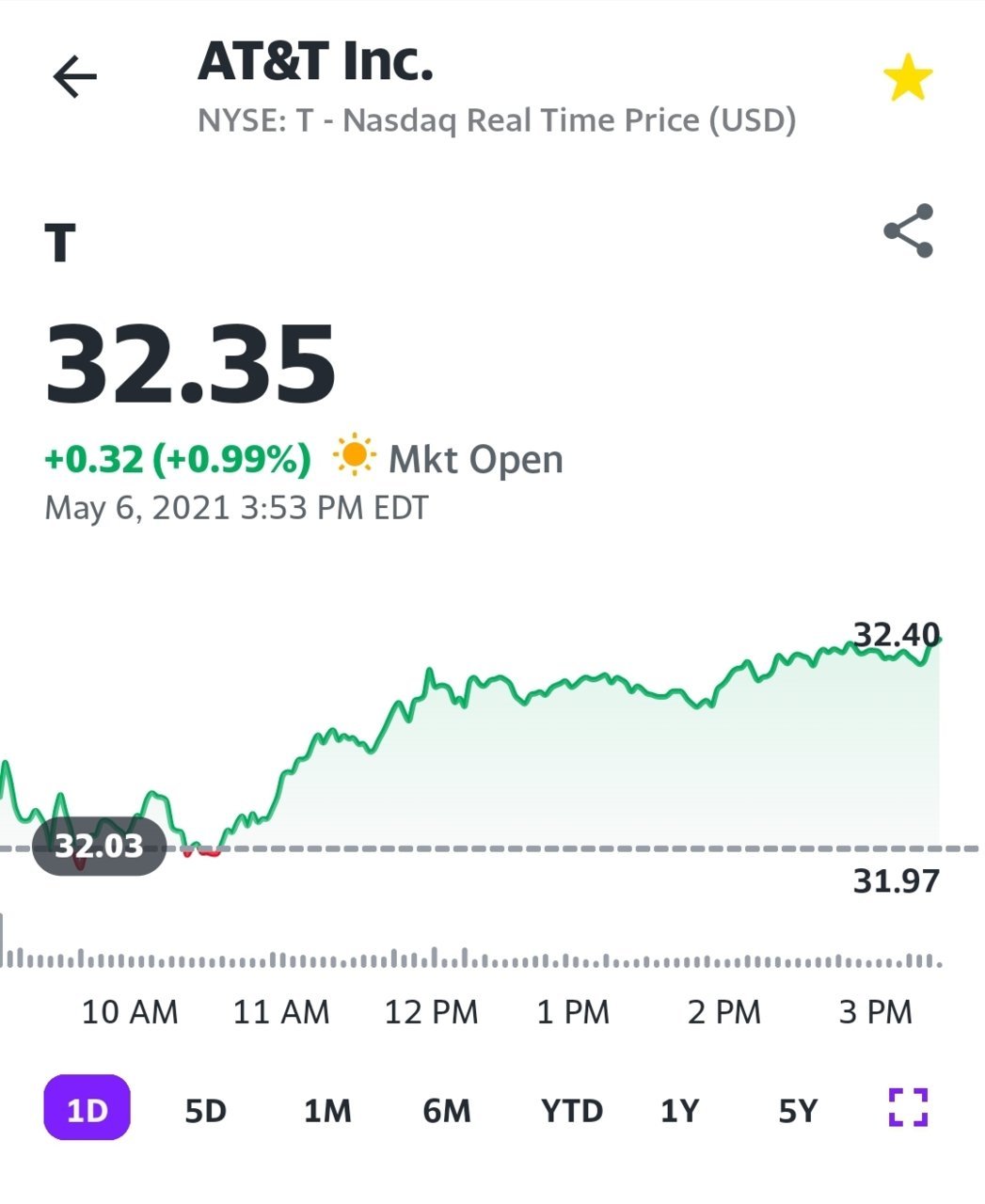 Screenshot_20210506-145346_Finance.jpg