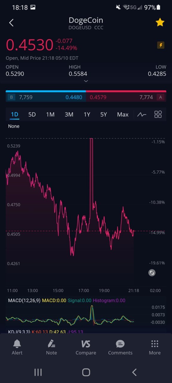 Screenshot_20210510-181805_Webull.jpg