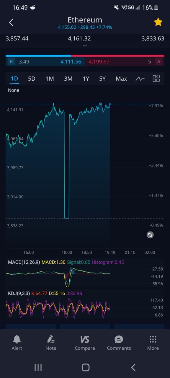 Screenshot_20210511-164905_Webull.jpg