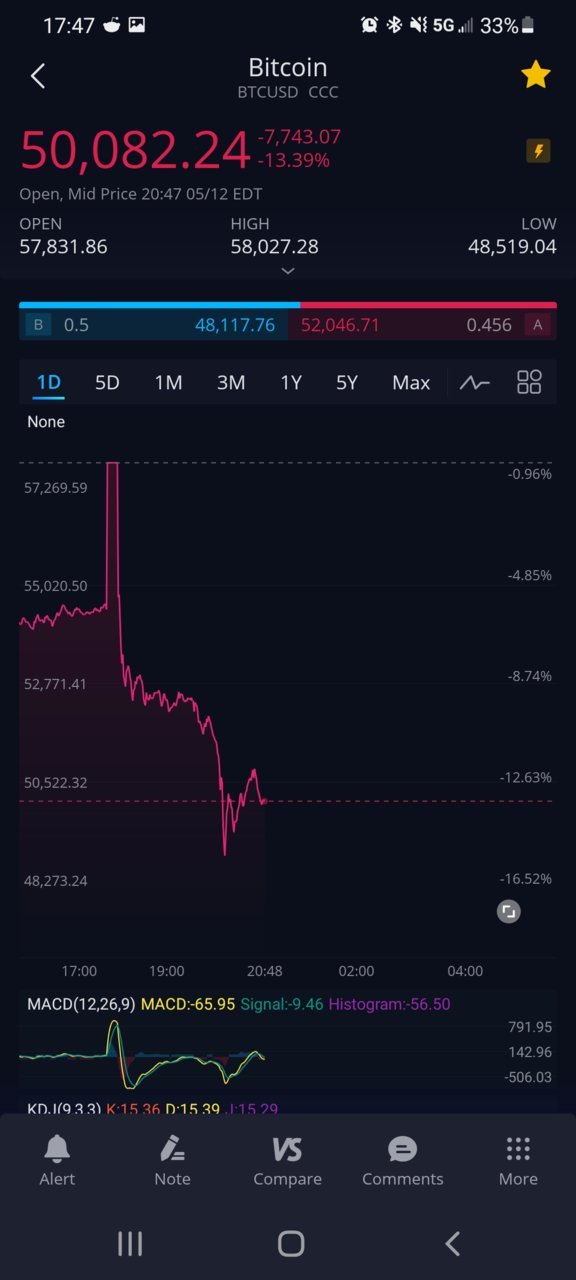 Screenshot_20210512-174737_Webull.jpg