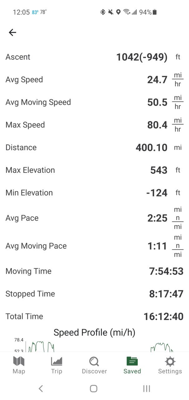 Screenshot_20210529-120539_Gaia GPS.jpg