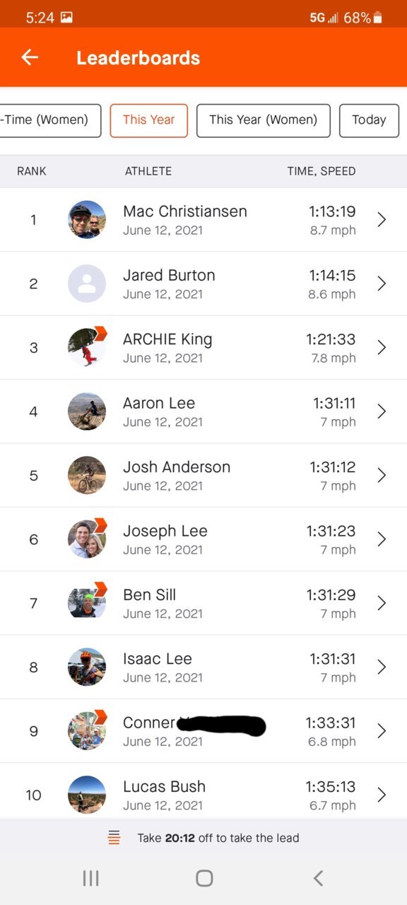 Screenshot_20210612-172414_Strava.jpg