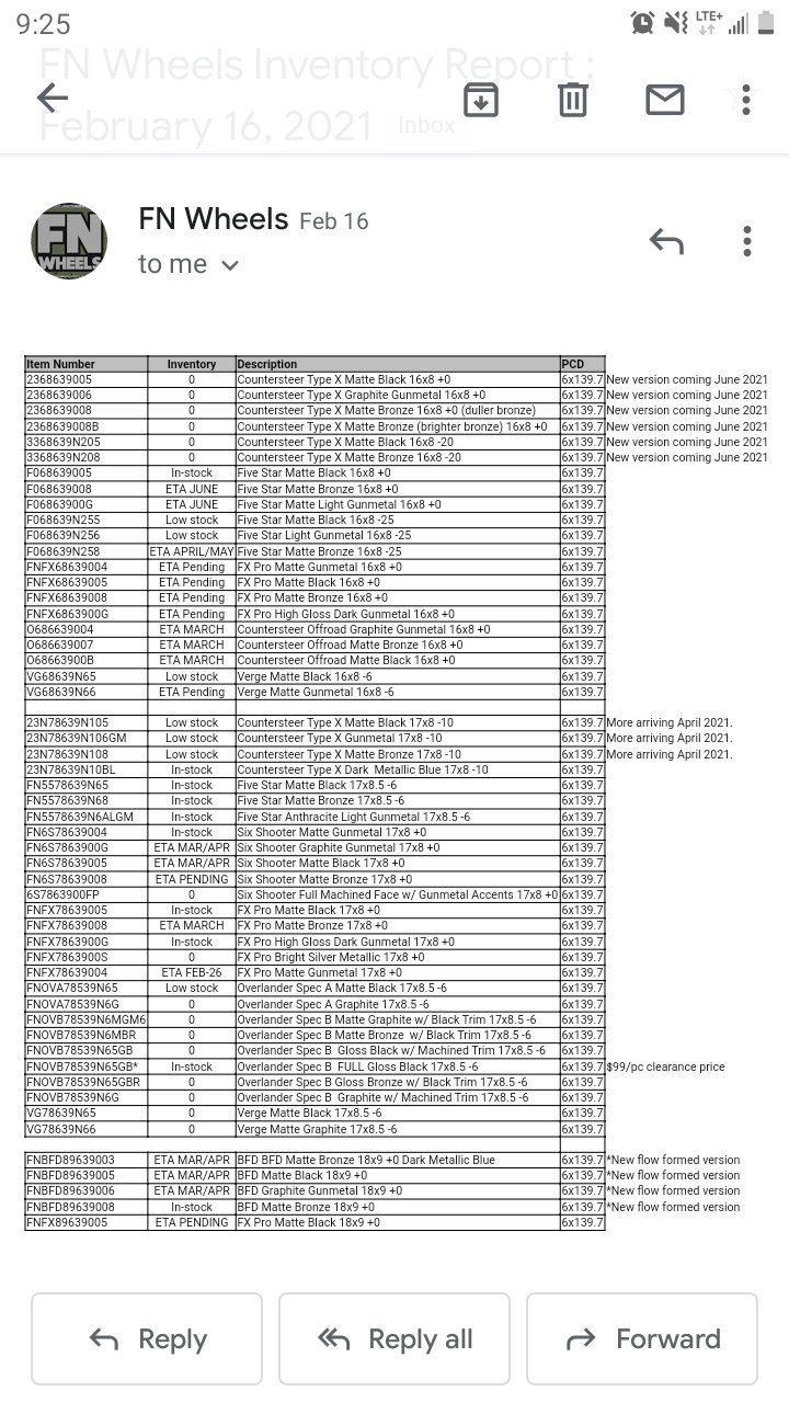 Screenshot_20210623-092505_Gmail.jpg