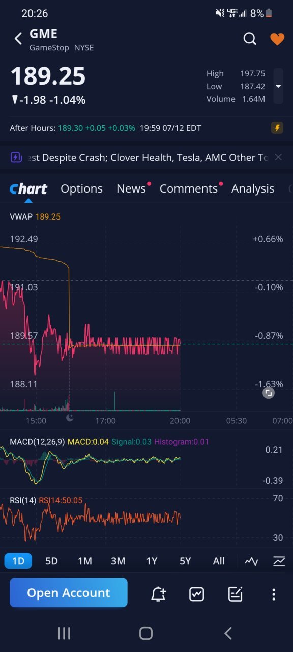 Screenshot_20210712-202626_Webull.jpg
