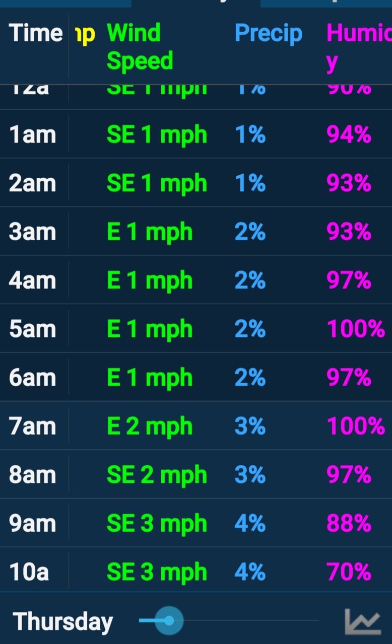 Screenshot_20210825-195312_NOAA Weather Free.jpg
