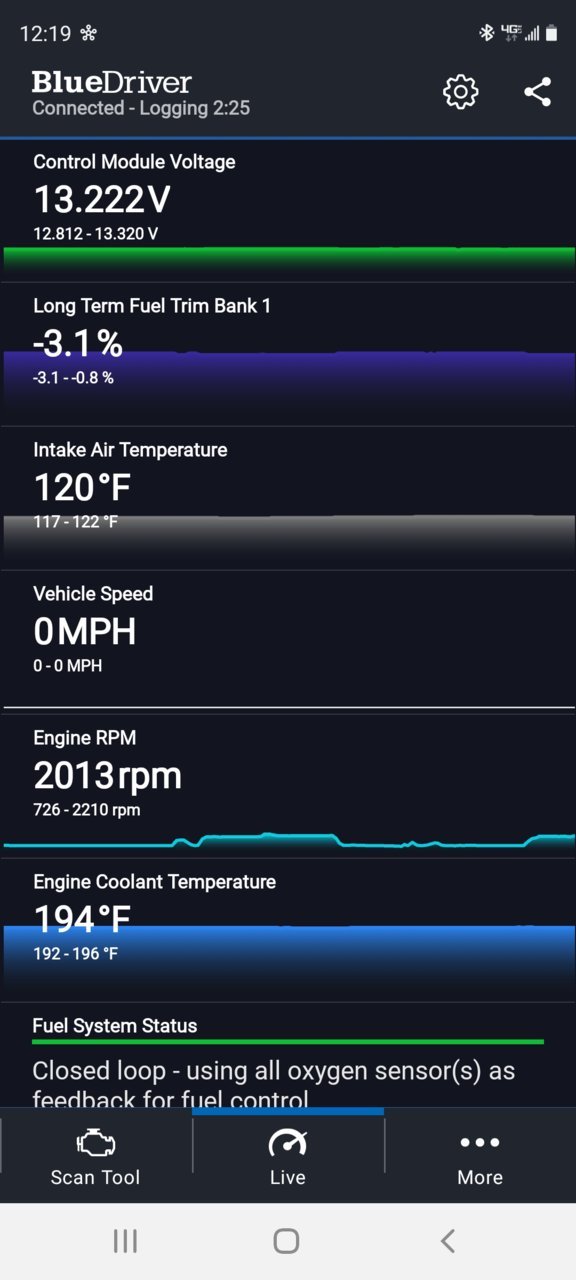 Screenshot_20210901-121914_BlueDriver.jpg
