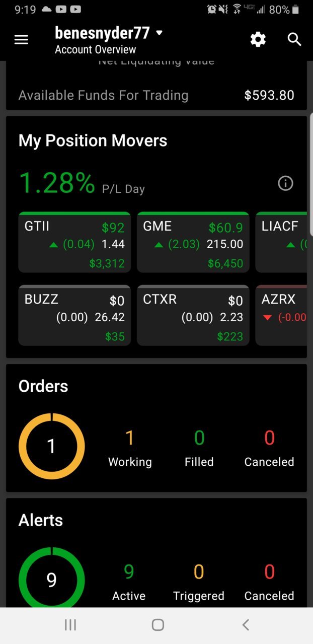 Screenshot_20210902-091923_thinkorswim.jpg