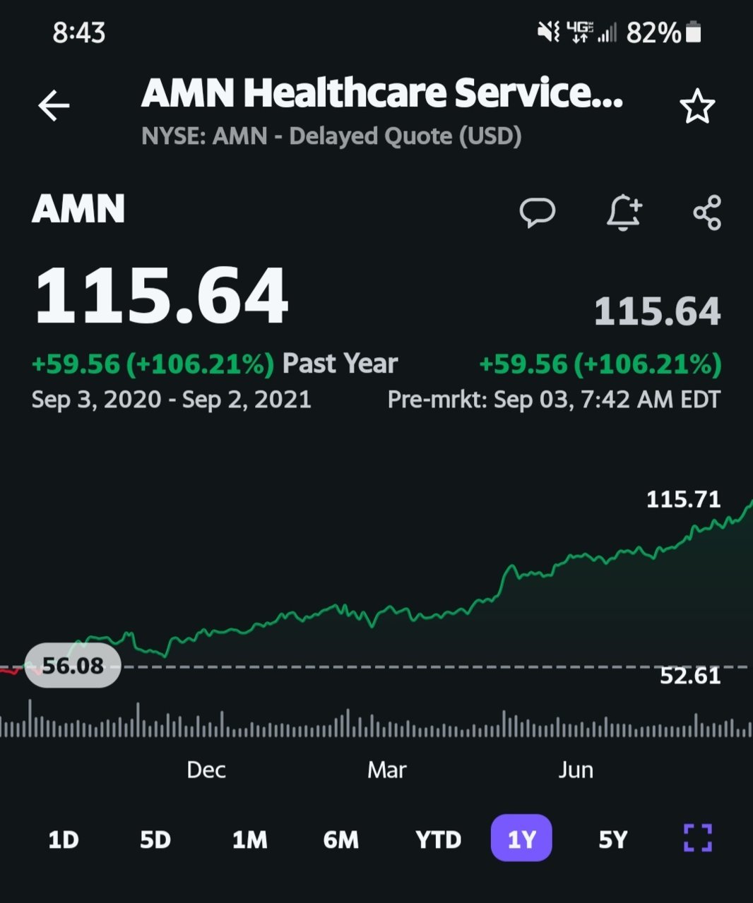 Screenshot_20210903-084313_Finance.jpg