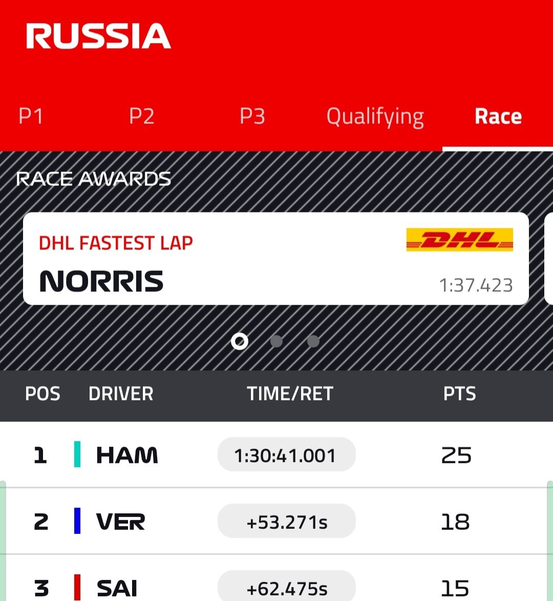 Screenshot_20210926-195531_Formula 1.jpg
