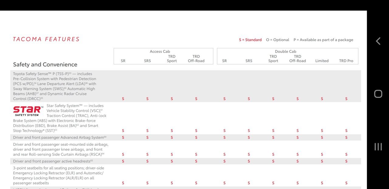 Screenshot_20211007-081451_Drive.jpg