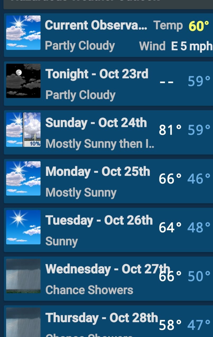 Screenshot_20211023-184951_NOAA Weather Free.jpg