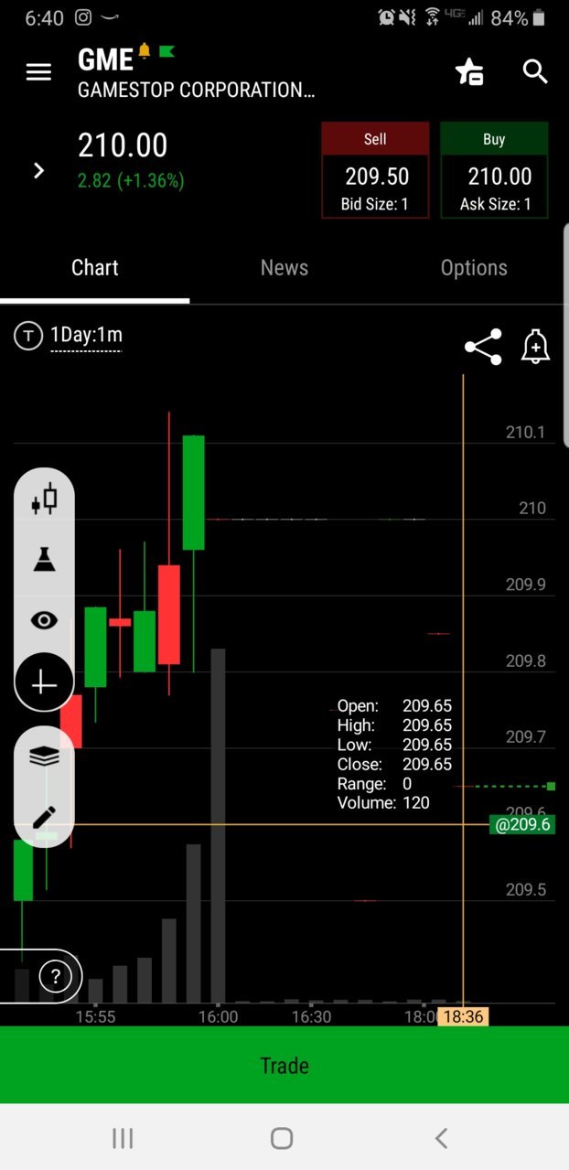 Screenshot_20211117-184043_thinkorswim.jpg