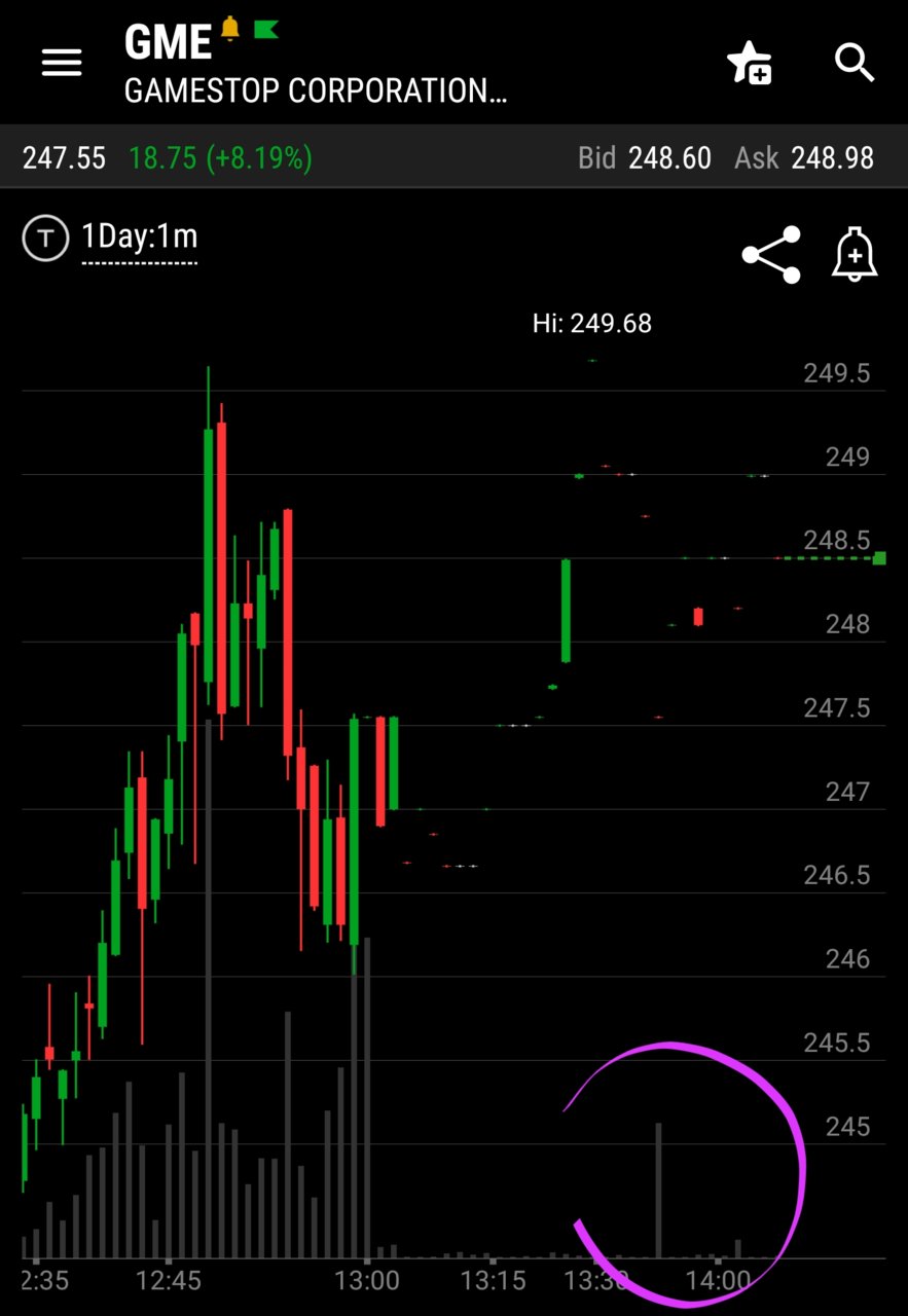 Screenshot_20211122-143412_thinkorswim.jpg
