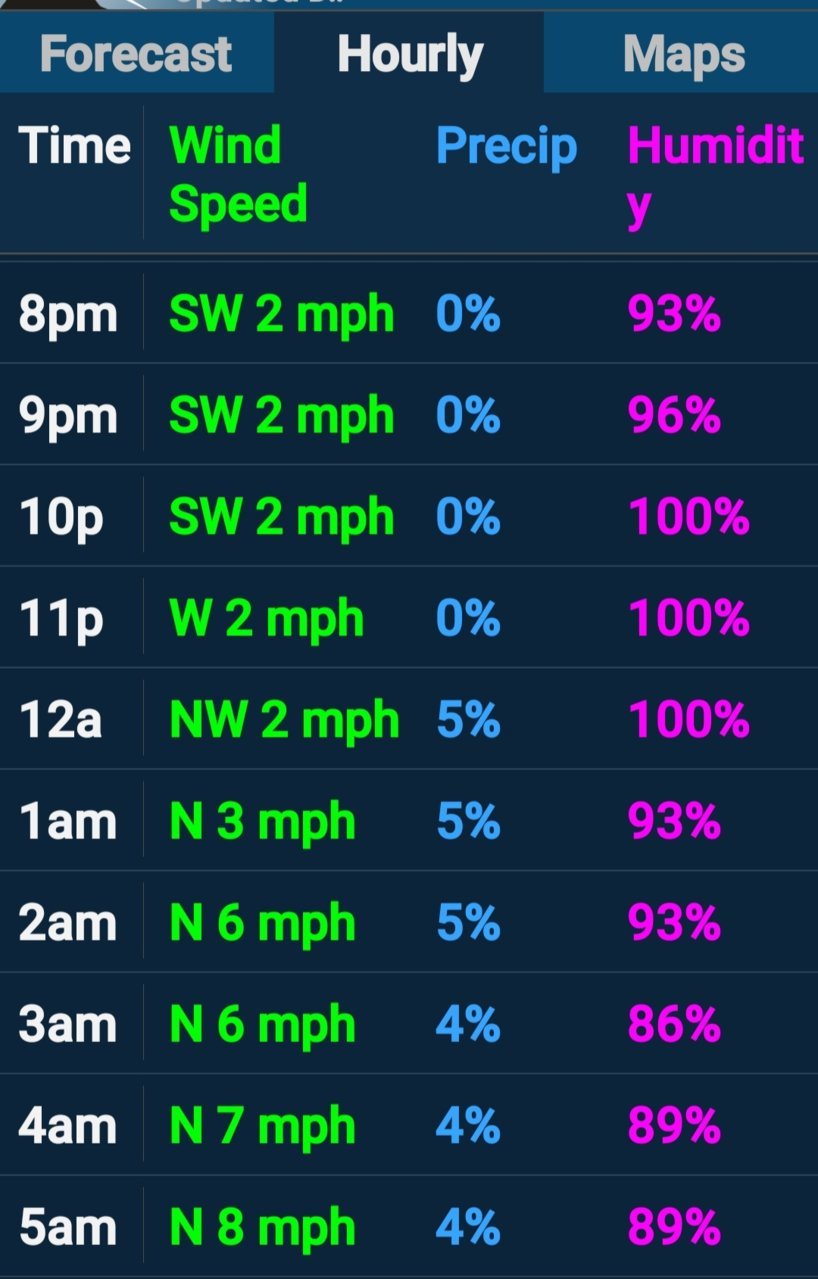 Screenshot_20211203-125004_NOAA Weather Free.jpg