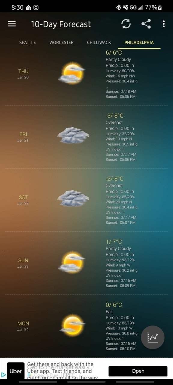 Screenshot_20220115-203050_Weather & Clock Widget.jpg