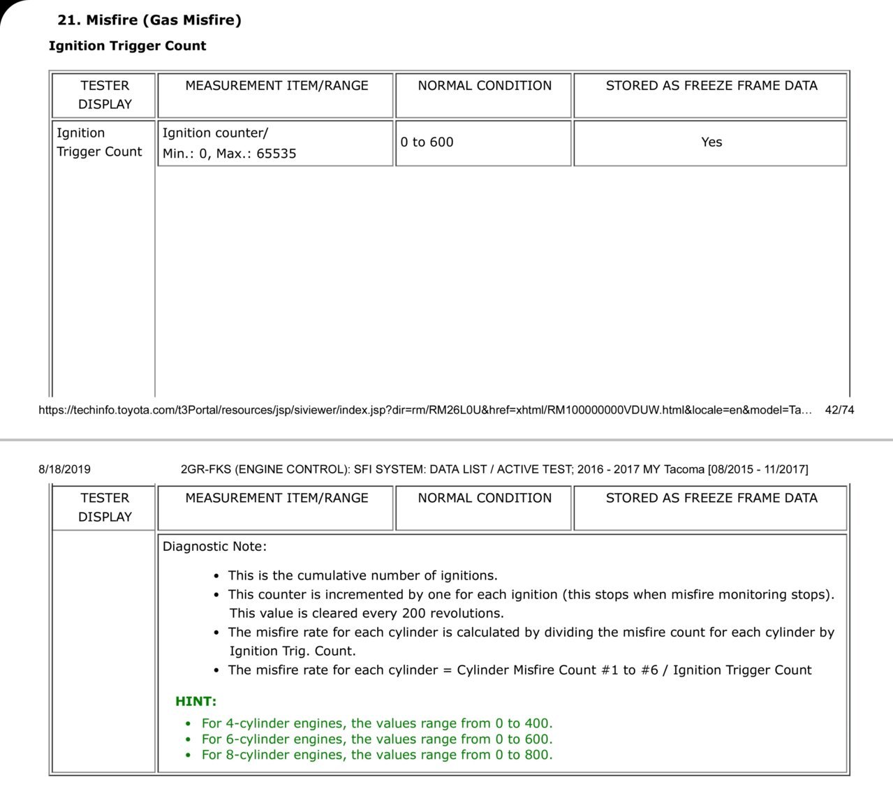 Screenshot_20220306-210243_Adobe Acrobat.jpg