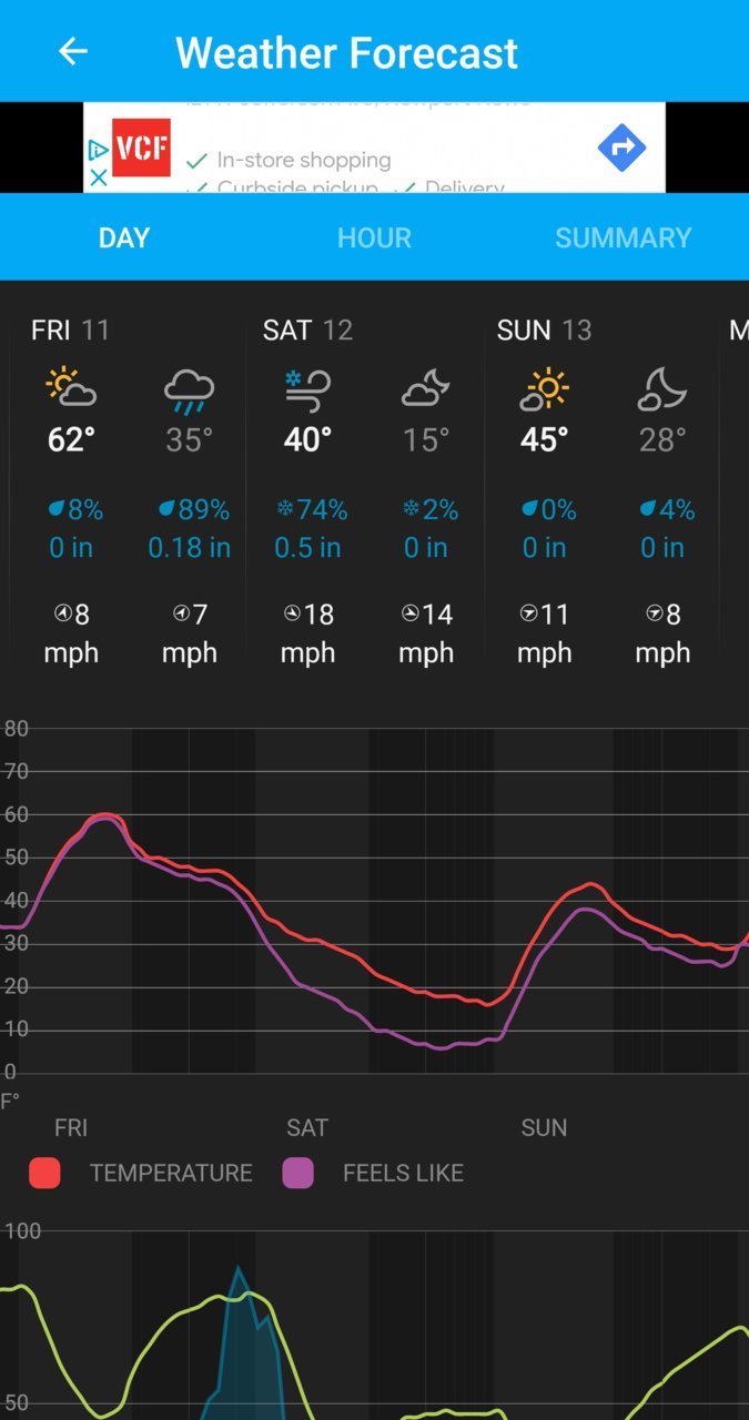 Screenshot_20220308-094434_Wunderground.jpg