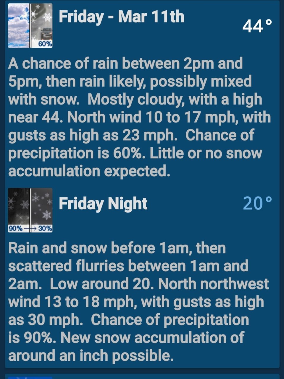 Screenshot_20220310-193922_NOAA Weather Free.jpg