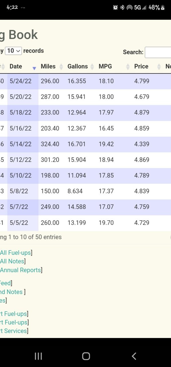 Screenshot_20220526-162227_Fuelly App.jpg