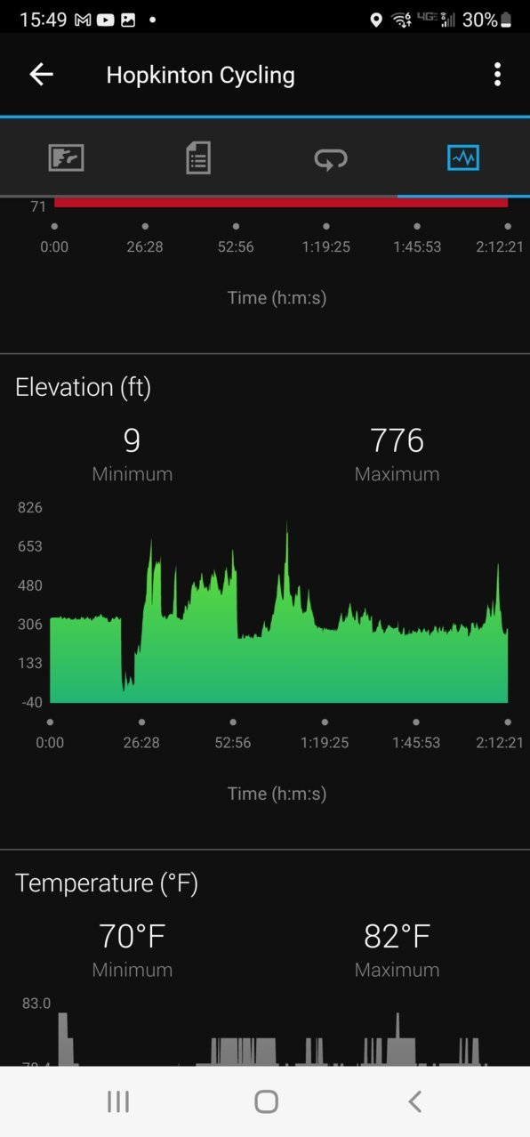 Screenshot_20220603-154912_Connect.jpg