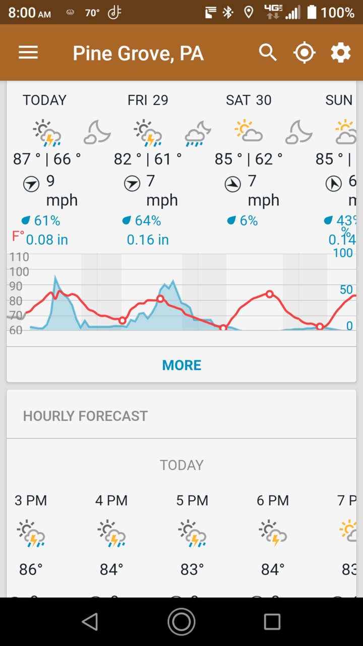 Screenshot_20220728-080044.jpg