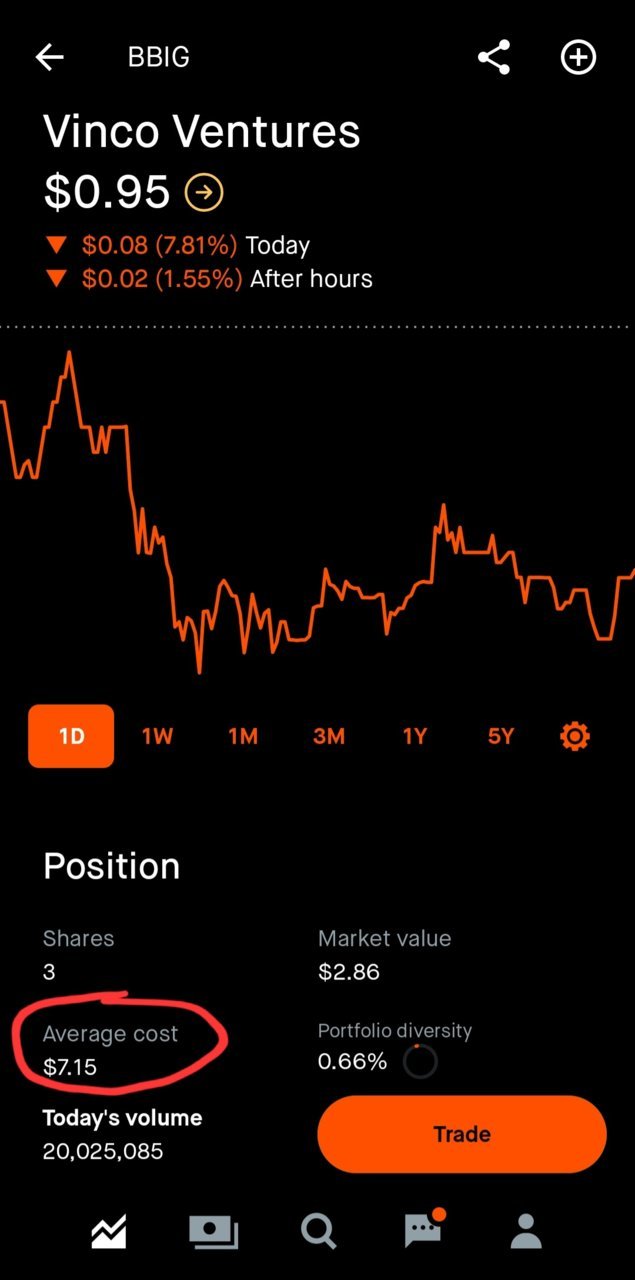 Screenshot_20220828-185333_Robinhood.jpg