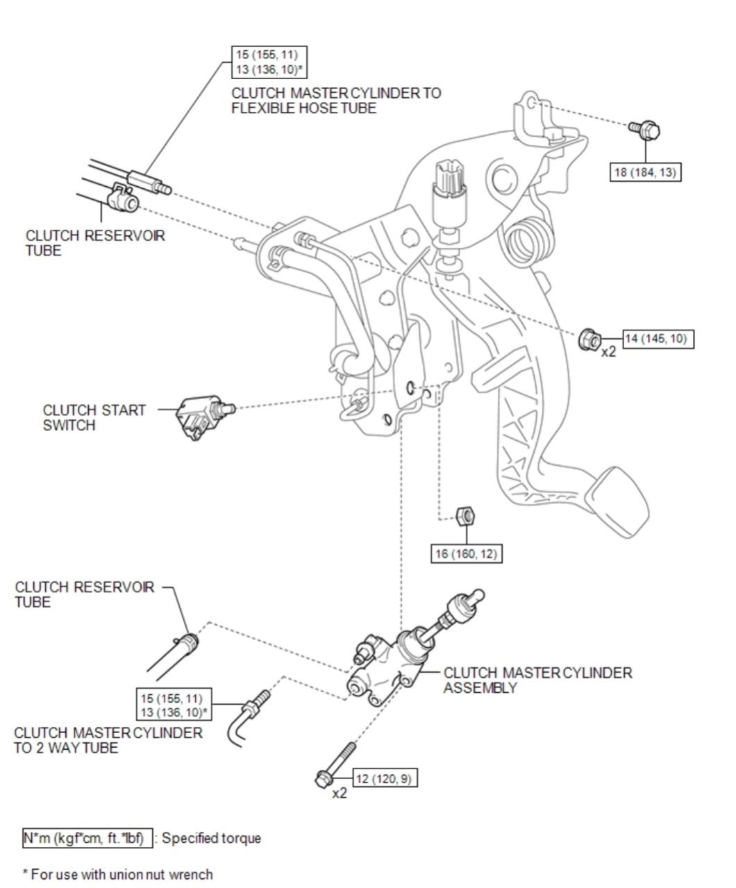 28+ Diagram Of A Clutch Slave Cylinder