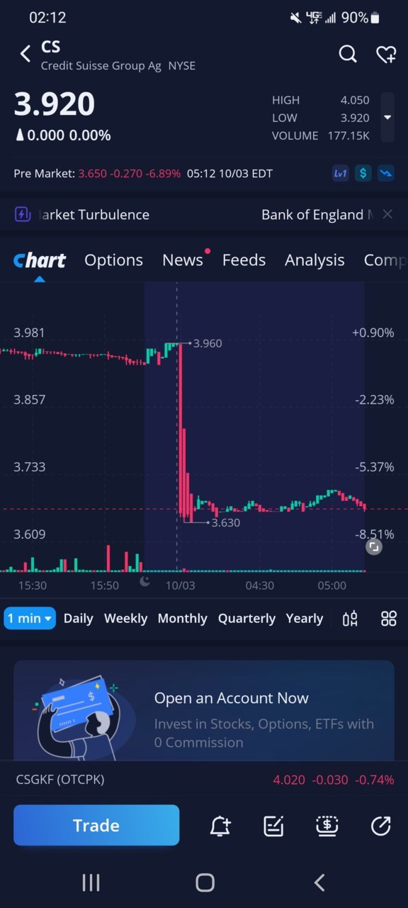 Screenshot_20221003-021250_Webull.jpg