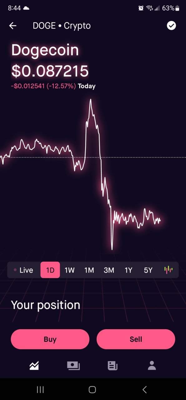 Screenshot_20221108_204454_Robinhood.jpg