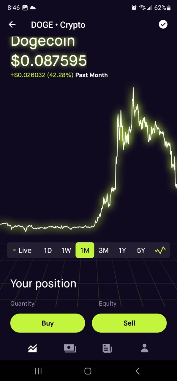 Screenshot_20221108_204658_Robinhood.jpg