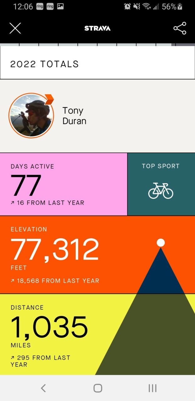 Screenshot_20230102-120610_Strava.jpg