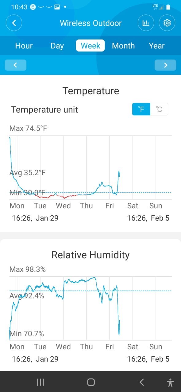 Screenshot_20230203-104307_Govee Home.jpg