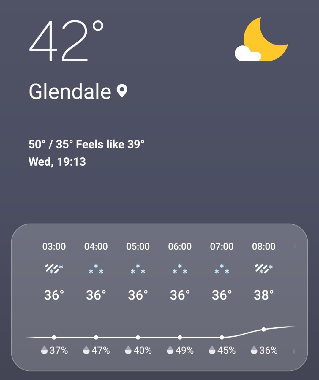Screenshot_20230222-191322_Weather.jpg