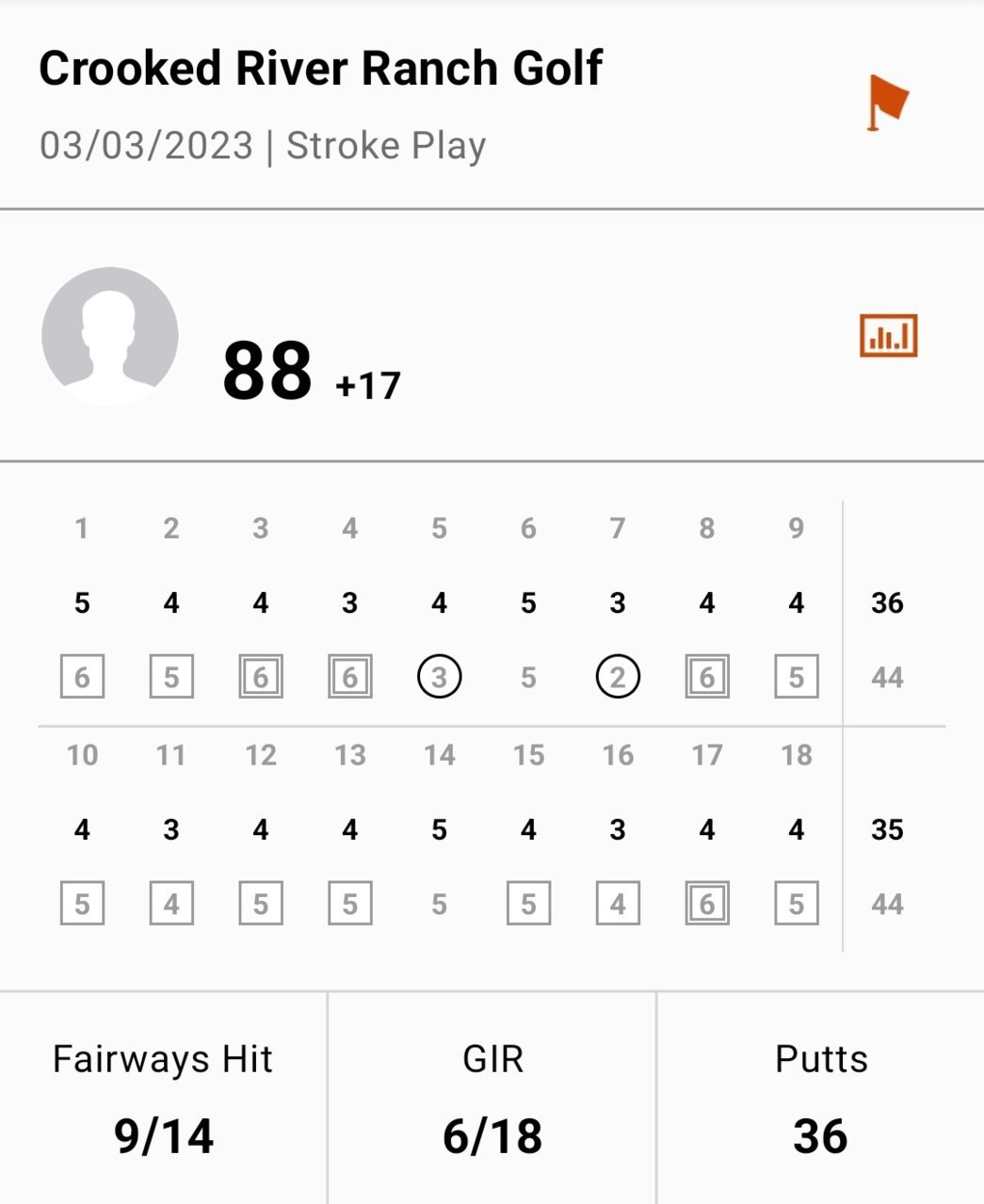 Screenshot_20230306_091724_Garmin Golf.jpg