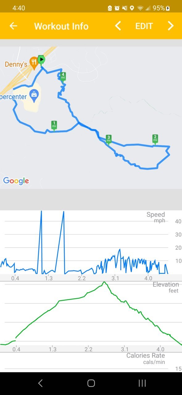 Screenshot_20230415_164029_Cyclemeter.jpg