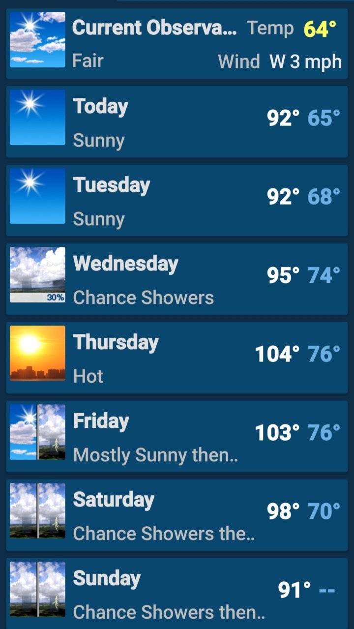 Screenshot_20230626_063041_NOAA Weather Free.jpg