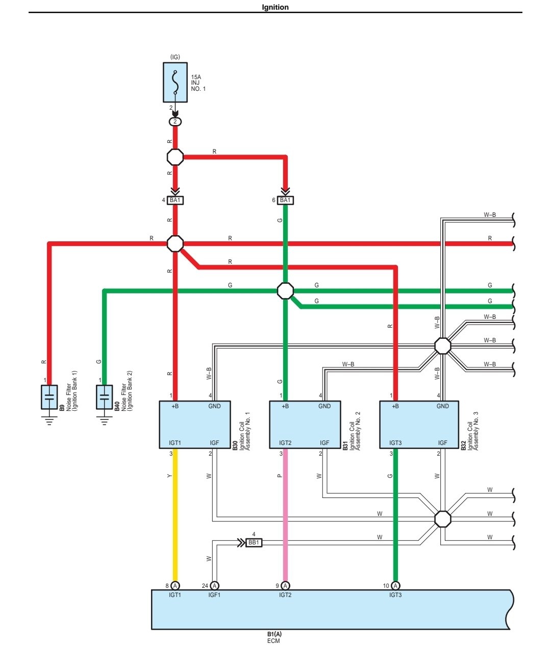 28+ Panasonic Car Radio Wiring Diagram