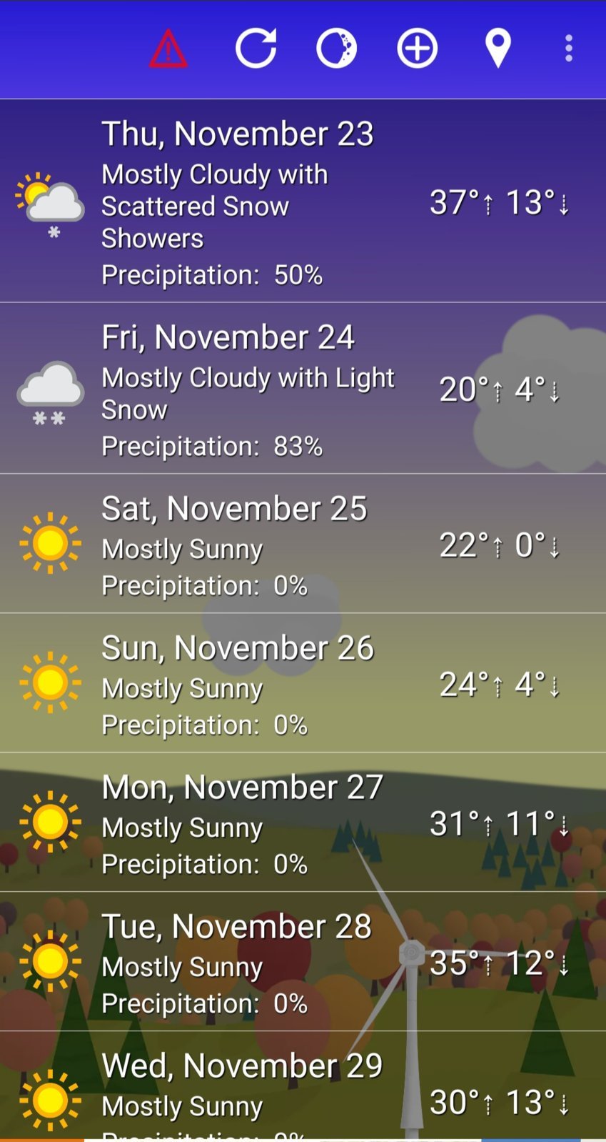 Screenshot_20231122_073742_WTForecast.jpg