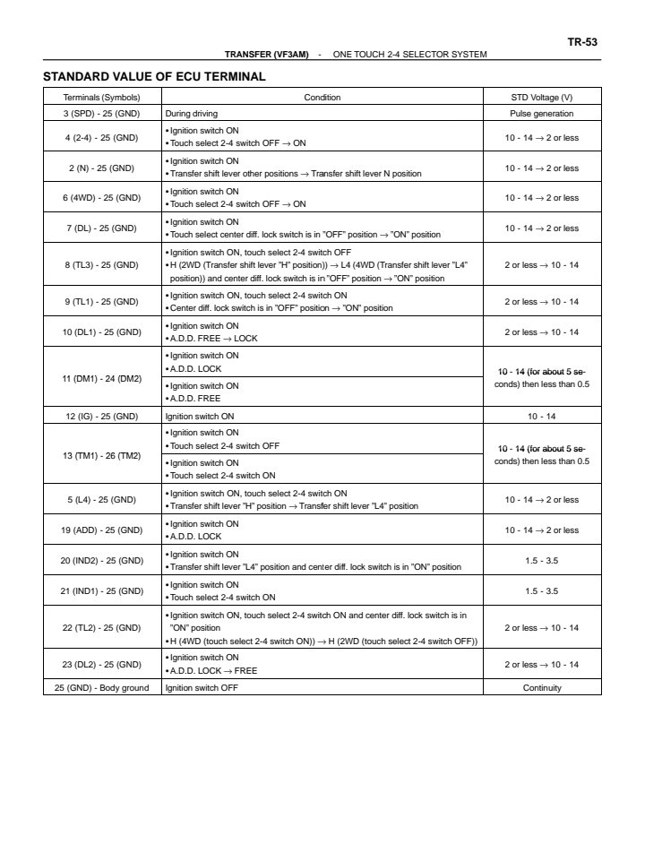 Screenshot_20231128_014230_Microsoft 365 (Office).jpg