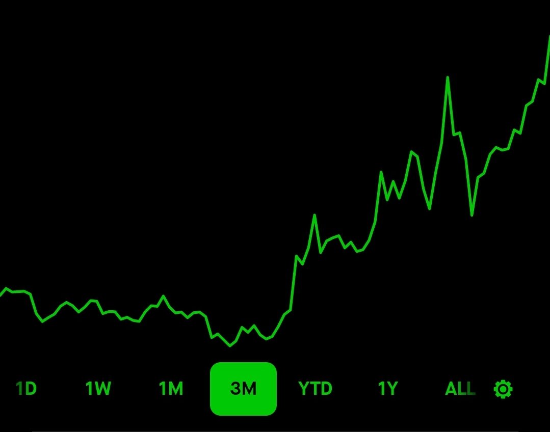 Screenshot_20231204_182507_Robinhood.jpg
