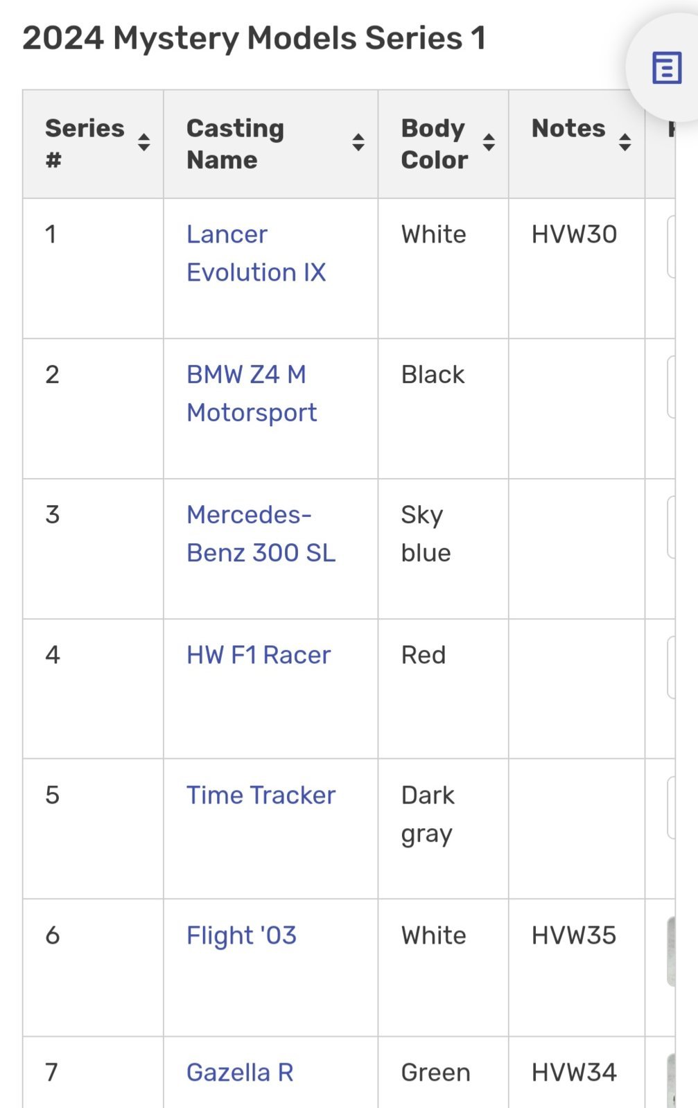 Screenshot_20240101_100522_Chrome.jpg