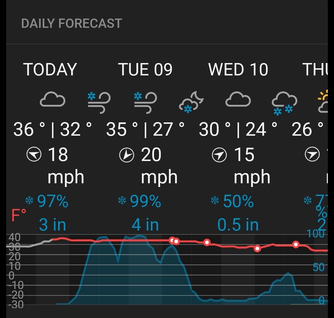 Screenshot_20240108_123546_Wunderground.jpg