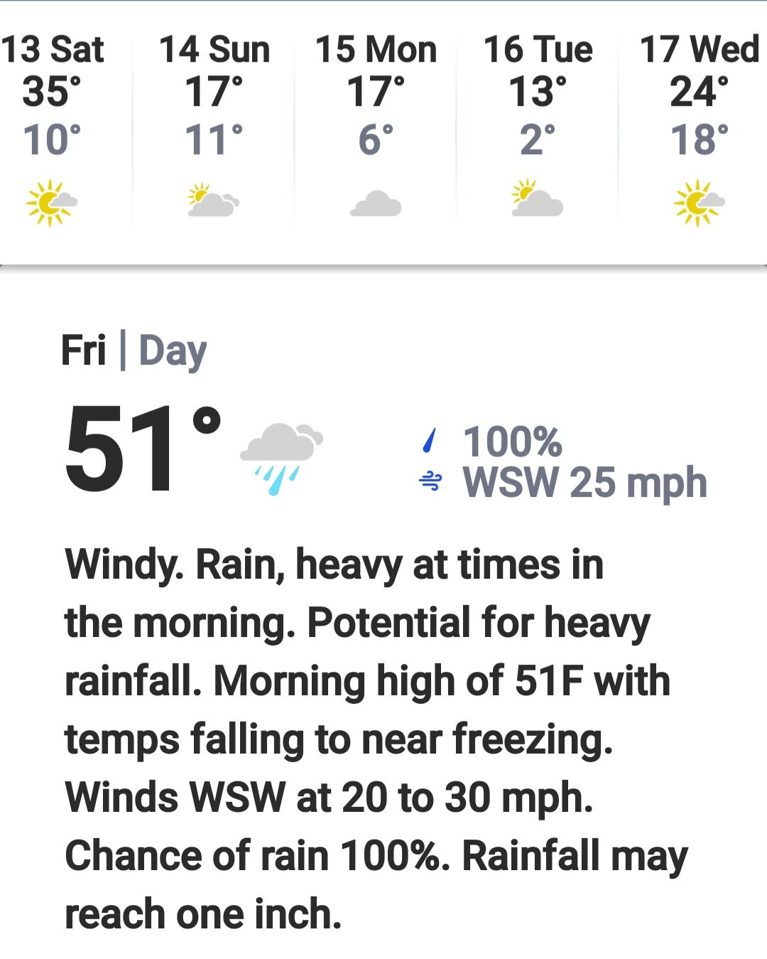 Screenshot_20240112_090212_The Weather Channel.jpg