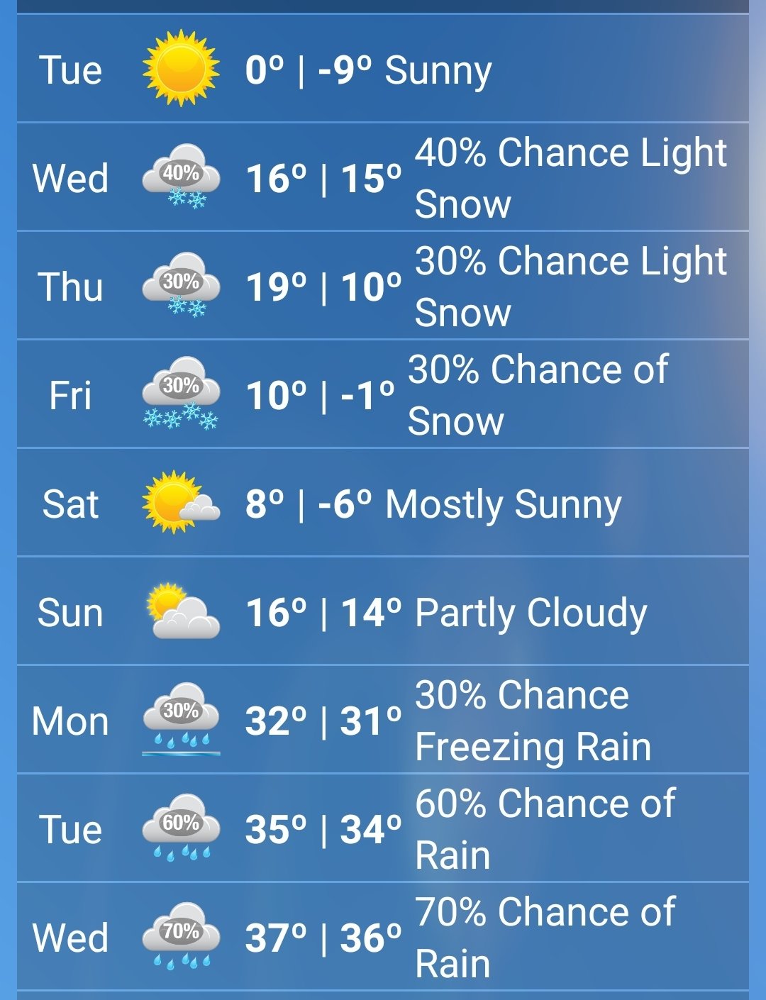 Screenshot_20240116_181723_WeatherBug.jpg
