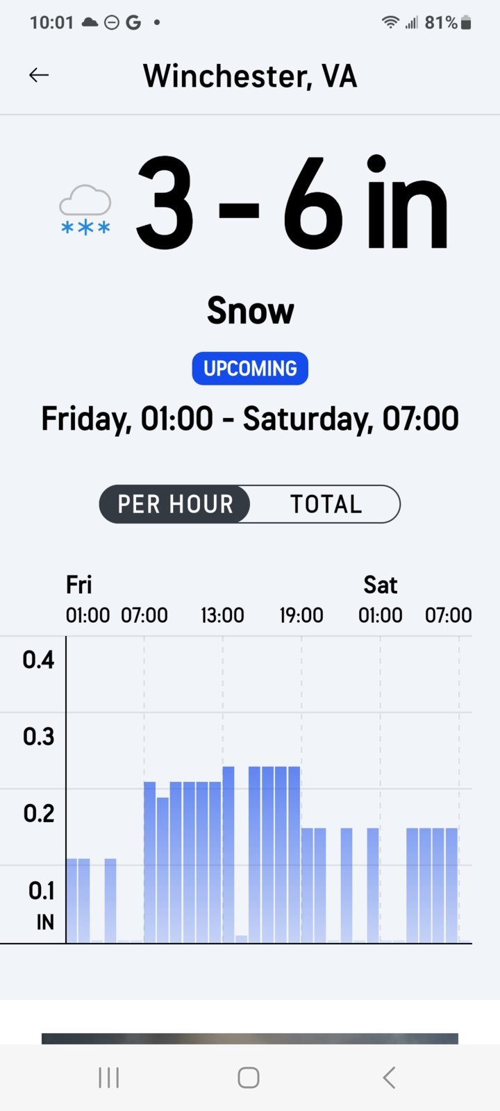 Screenshot_20240118_100106_AccuWeather.jpg