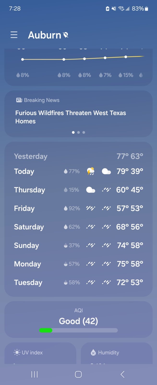 Screenshot_20240228_072821_Weather.jpg